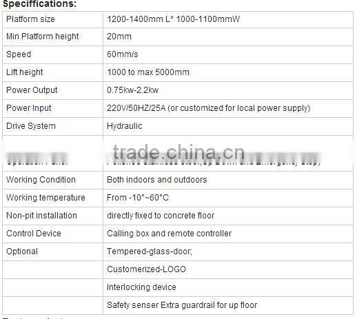 Wheelchair home elevator Lifts / handicapped wheelchair lift for disabled people