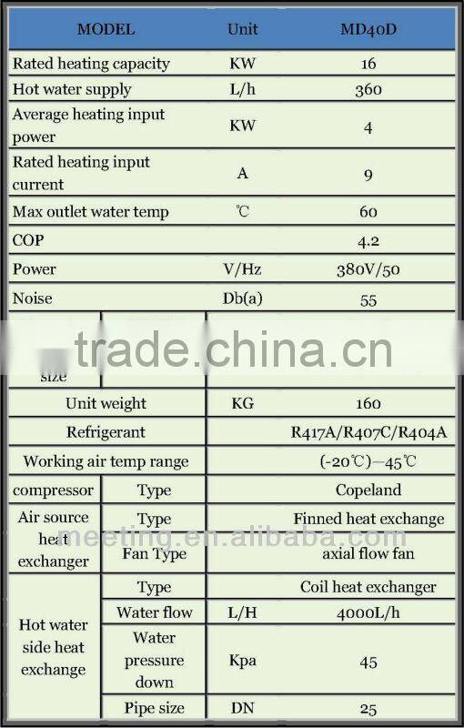 Air source heat pump, pump air conditioner with CE, ISO