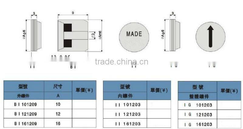 CUMSA STANDARD IG DATE INSERT