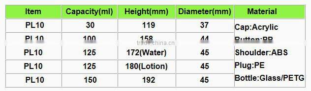 High quality 35ml 100ml 125ml 150ml cosmetic container