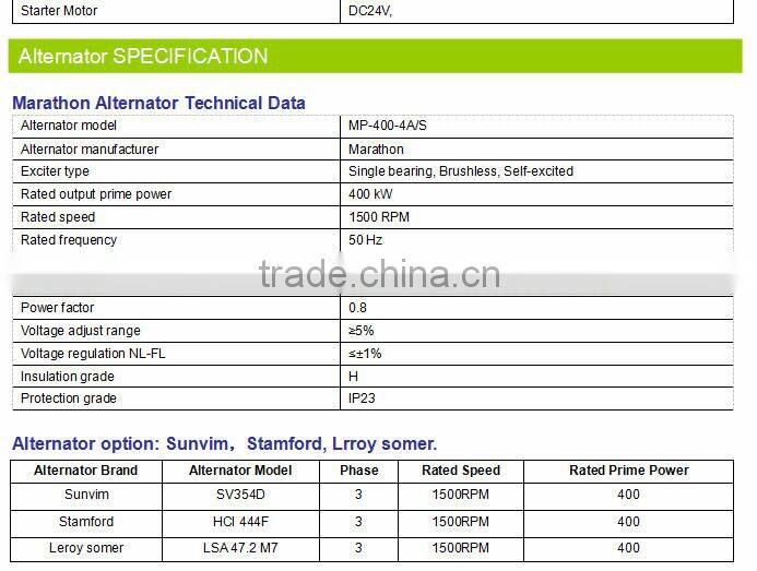 DIESEL GENERATOR SET WITH 400KW 50HZ MANNHEIM