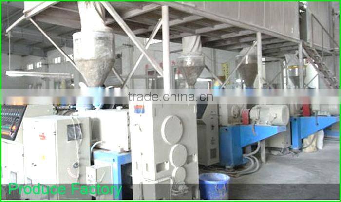 PC/PMMA/PVC/PS profiles CE,SGS,ani-UV