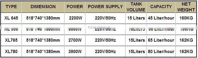 hot sale low price hard ice cream machine price