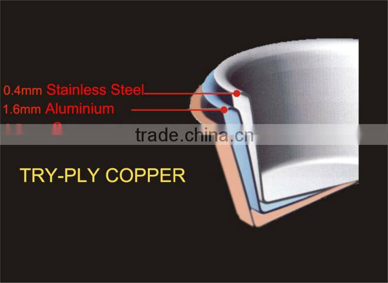 2014 new cookware 9pcs three-ply copper cookware sets