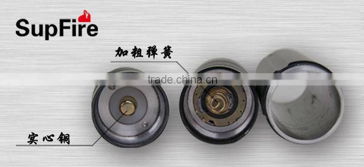 High Power Mini Aluminum LED Flashlight S5