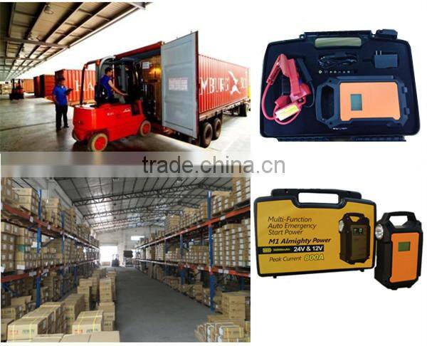 SUNPOW Repair Tool Big Capacity 36000mAh Power Bank