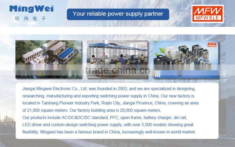 ce rohs Approved ac/dc dimmable led driver 12V/24v 220V