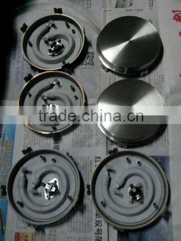 Kettle Heating Resistor with SS304 material for Turkey Market