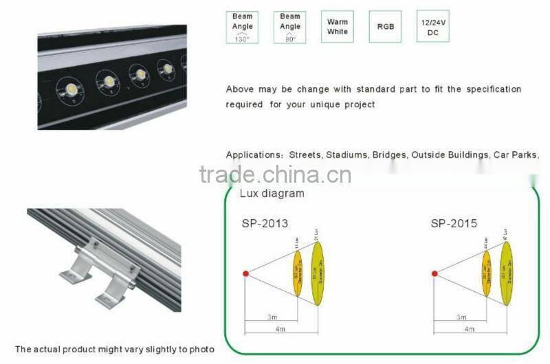 led lighting led wall washer in studio 2 years warranty Singbee SP-2013