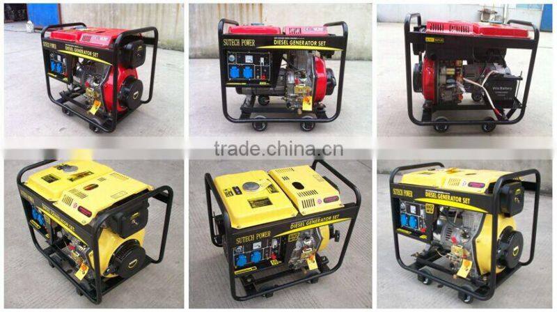 China shangchai diesel genset with good price and perfect service