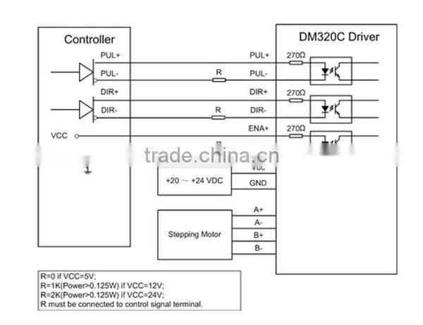 DM320C 24 volt cheap china leadshine stepper motor driver