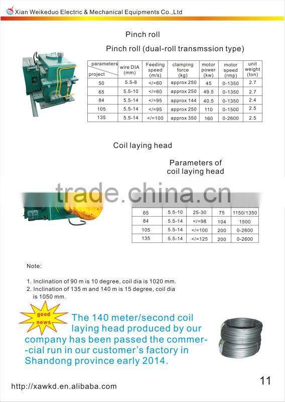 Professional High Quality Hot Rolling Mill For Sale