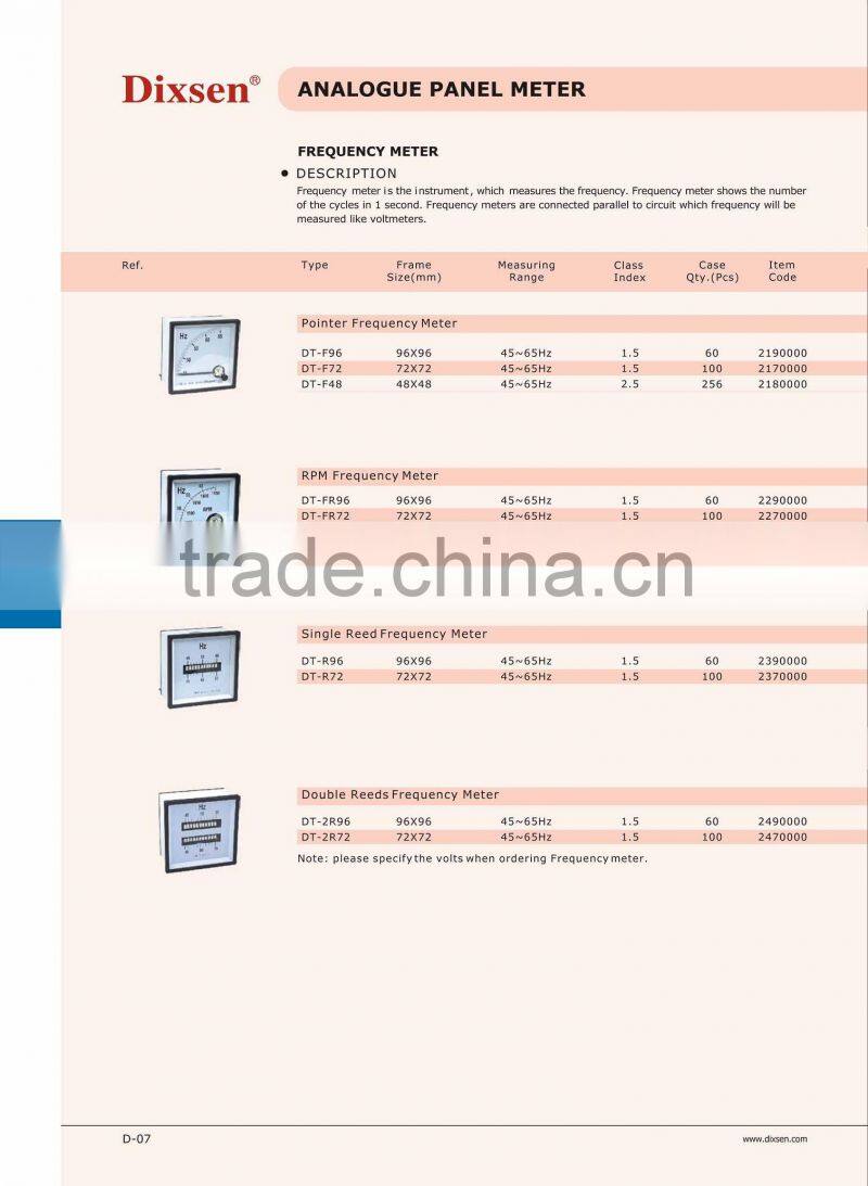 DC Amp meters/current meter/moving iron meter