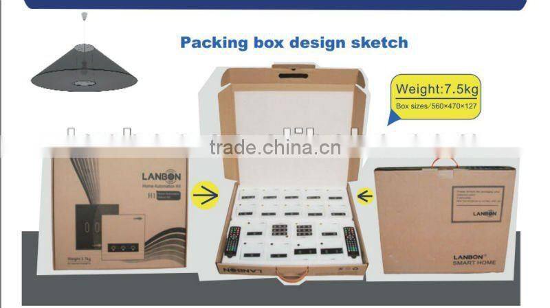 2012 Lanbon Best-seller: Smart Home promotion kit H1, Home Automation H2 Kit for Villa or Apartment