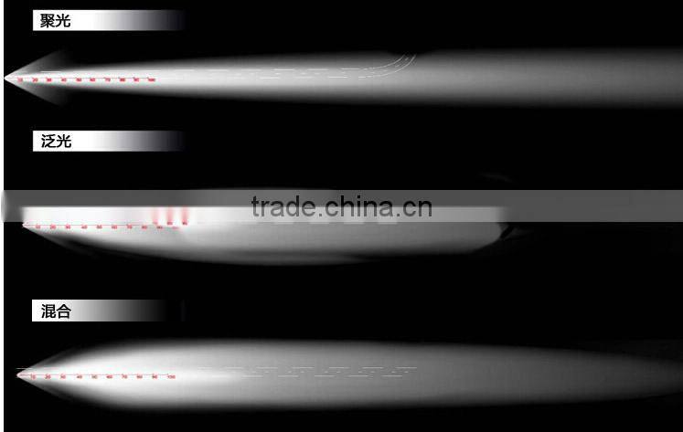 16w Auto Led Work Lights,Automotive 30w Led Work Light for Off-Road, SUV, SSV,ATV,UTV,Truck,Boat
