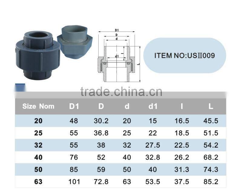 Made in China PVC Union cheap PVC fittings Sale Tiger for 2016