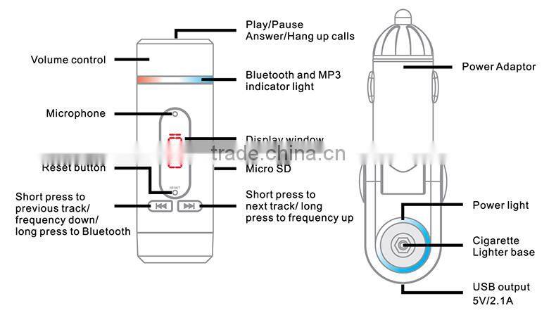 Car Kit Bluetooth MP3 Player Cars Charger FM Transmitter For Mobile