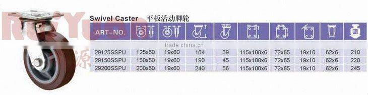 Heavy duty swivel stainless steel swivel caster