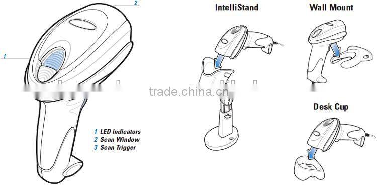 Symbol DS6708 Omnidirectional 2D Barcode Scanner PDF417
