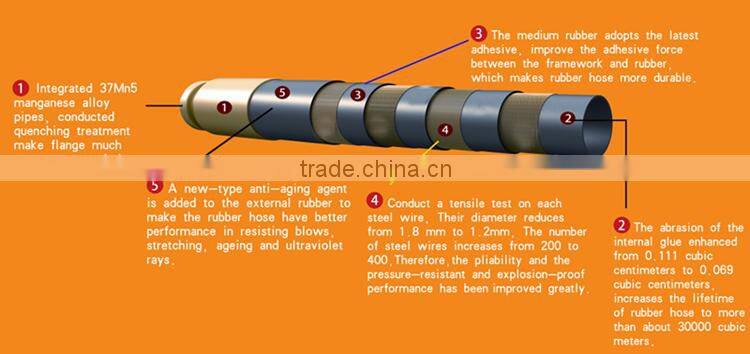 concrete pump truck parts 4 layers steel wires concrete pump rubber hose