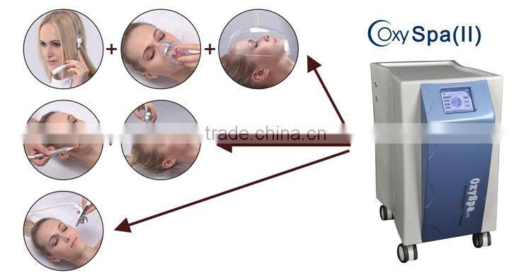 Innovative Pure Oxygen Therapy for Gentle Skin Massage