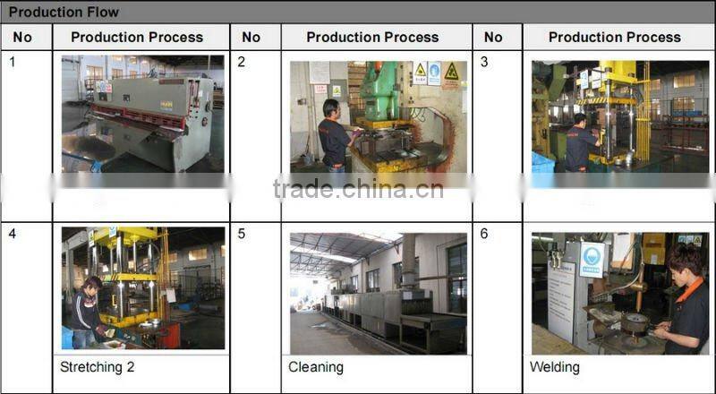 pressure cooker bakelite handle