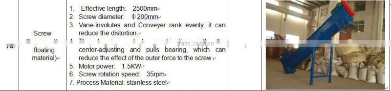 Best sales 2000kg/h PET bottles recycling line