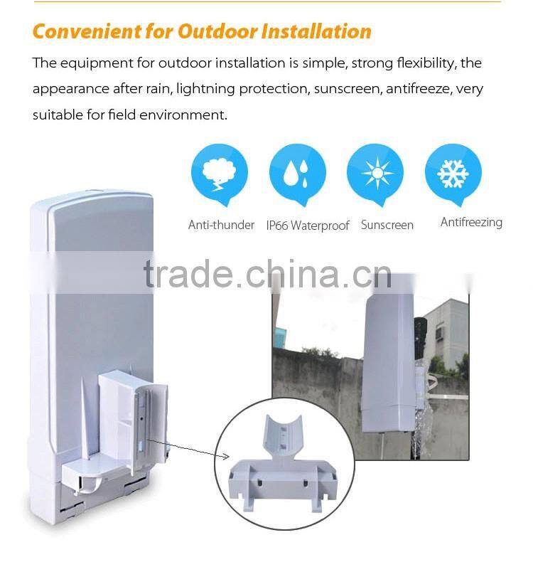 Newest portable 5.8ghz outdoor waterproof wireless audio transmission with 17dBi antenna