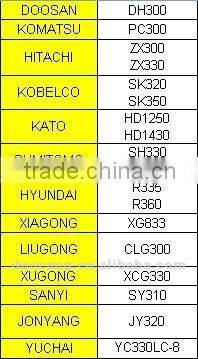 SANHA side type hydraulic hammer for KOBELCO SK120