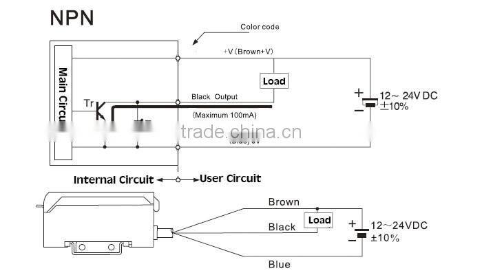 F&C Low cost optical fiber sensor amplifier FF-12 industrial amplifier