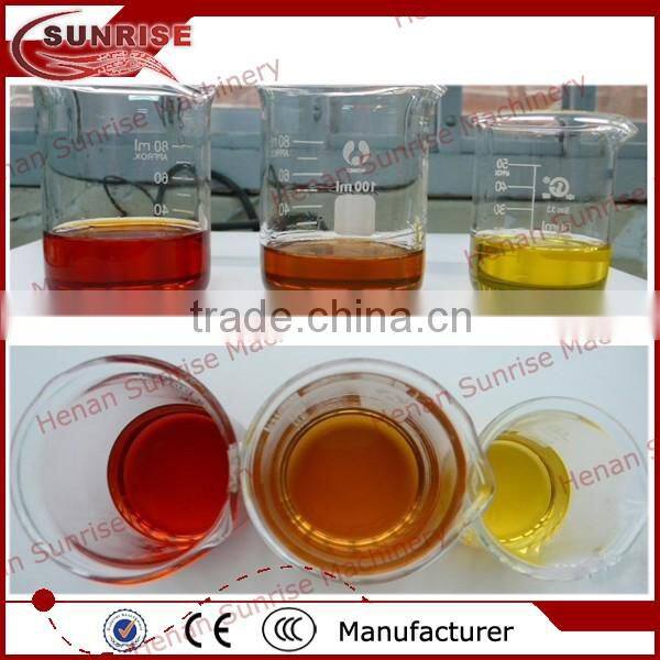 Hot sale oil refinery machine 0086 13721438675