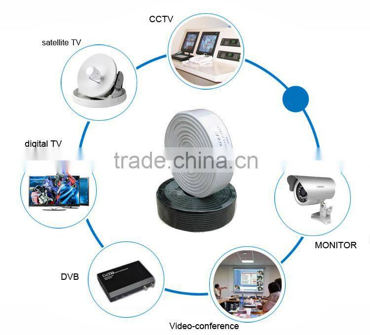 RG58 what is coaxial cable coaxial cable splitter amplifier rca to coaxial cable converter box what is a digital coaxial cable c