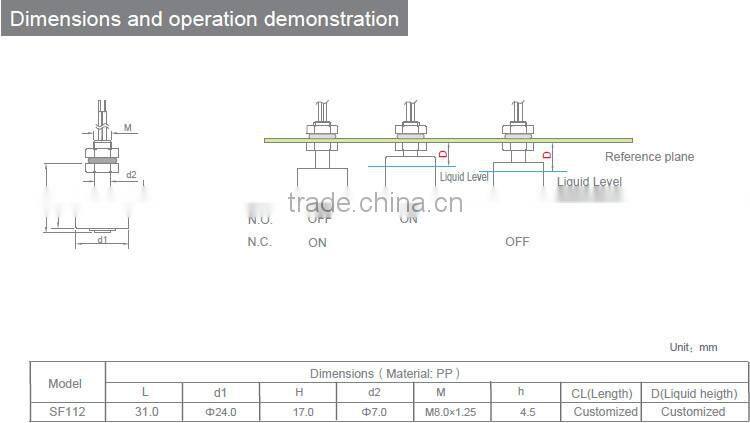 Polypropylene Water Level Sensor/float switch