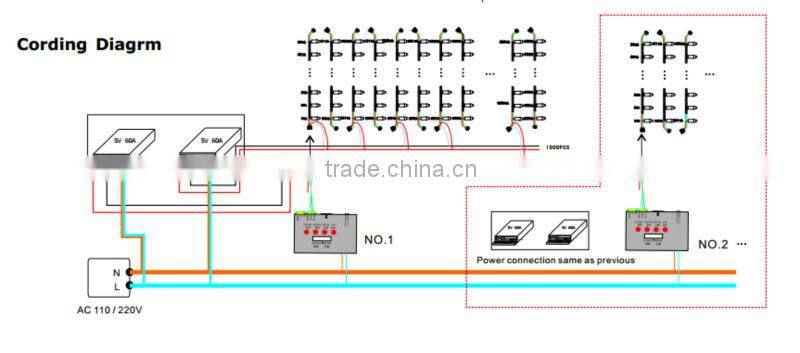 12mm waterproof adressable square diffused digital RGB LED pixels ws2801 IP66