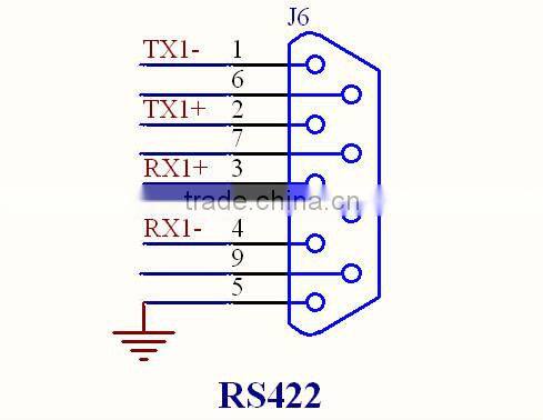ArmModbus Card UPS Communication Protocol Converters