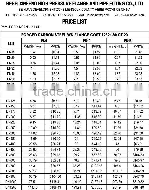 GOST 12821-80 CT.20 FORGING FLANGE