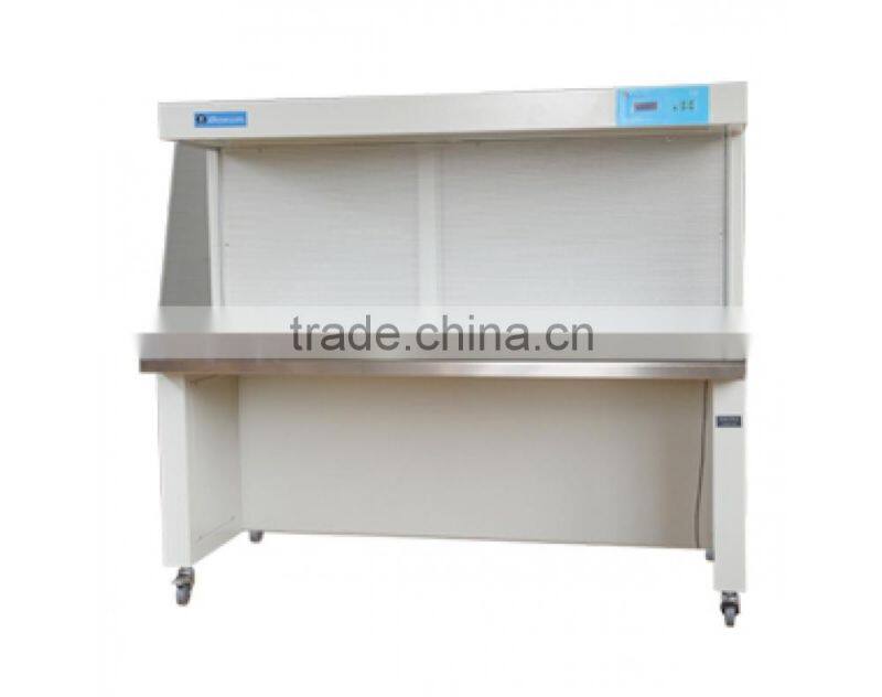 Clean bench Incline level of flow table
