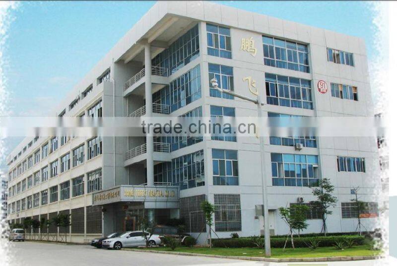 high neck dog clothes for best selling