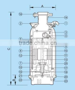 Submersible Contractor Pump KT-112N