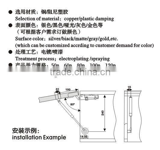Foshan factory furniture 50N 60N 80N 100N 120N high quality Furniture hardware kitchen cupboard gas spring
