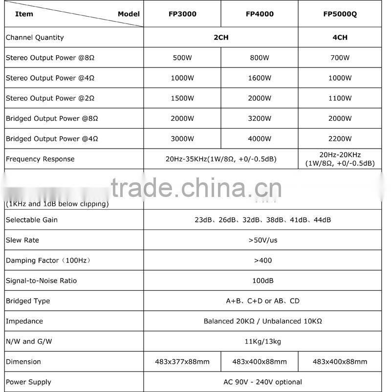 FP-9600 powavesound high power amplifier for DJ, Rental, stage, concert, performance and event