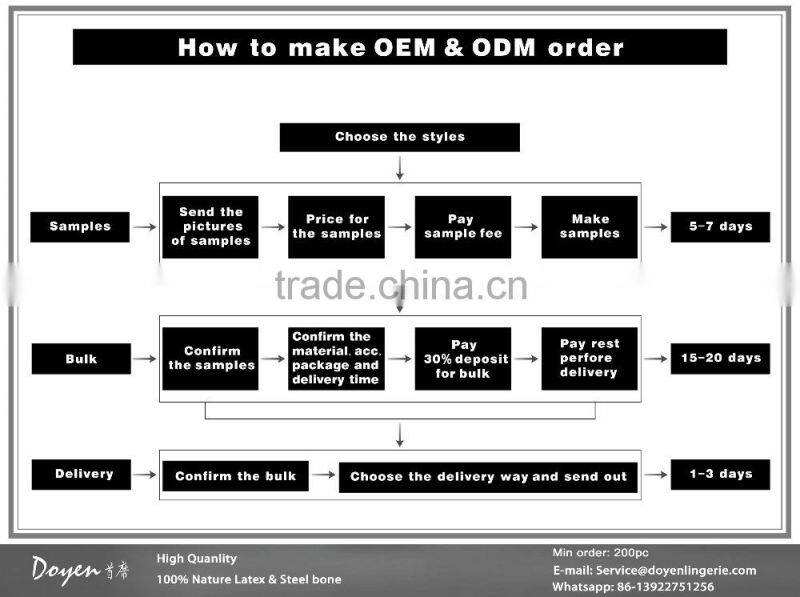 Triangle swimwear bikini monokini women plus size swimsuits