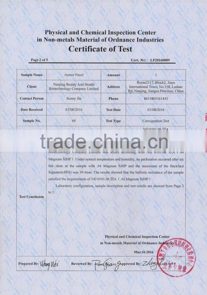 bullet-proof kevlar fabric