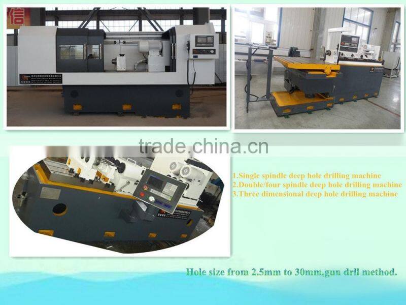 cylinder drilling machine