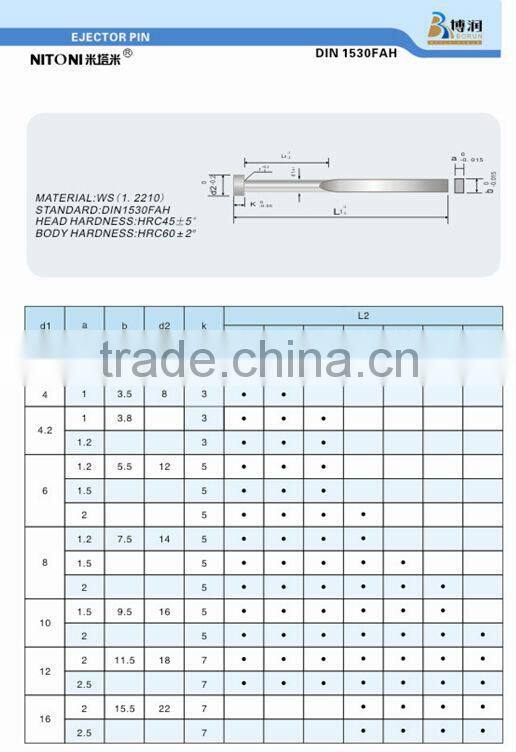 All-through hardened blade ejector , WS blade ejector pin