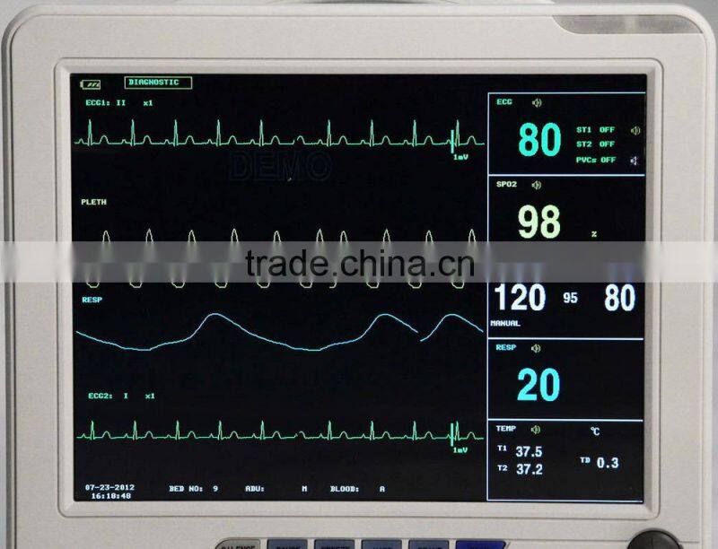 new portable multiparameter patient monitor with good service
