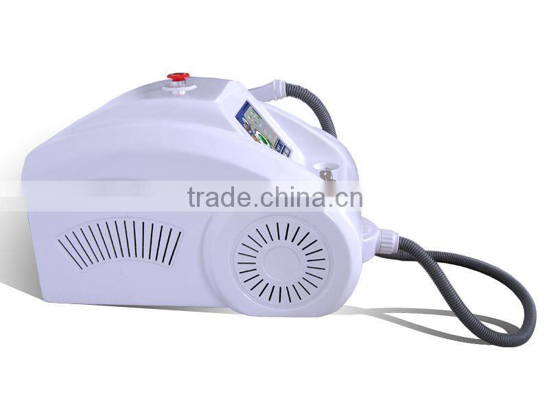 Portable Intense plused light