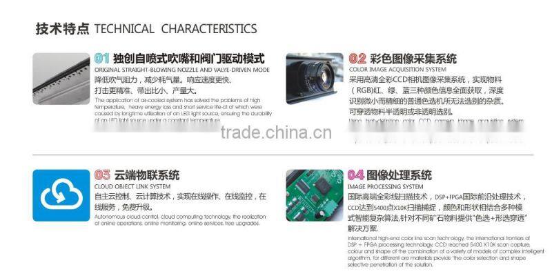 the newest belt color sorter for quartz sand