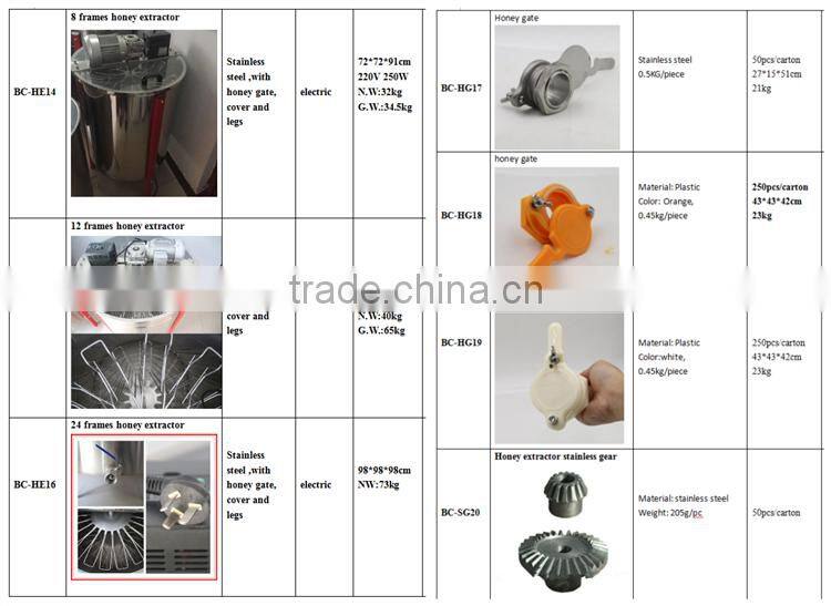 FDA 304 Stainless steel Electric Honey Storage Tank with 100L Capacitance