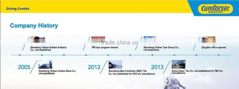 suv tire from china high speed CF2000 new tires for car